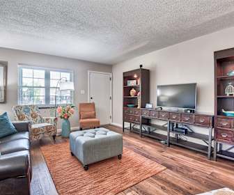 Luxury Apartment Rentals In Topeka Ks