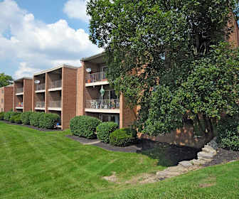 Cheap Apartment Rentals In Covington Ky