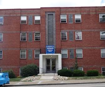 Apartments Under 500 In Pittsburgh Pa Apartmentguide Com