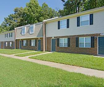 Townhomes For Rent In Richmond Va