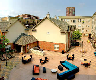 Apartments For Rent With Garage In Minneapolis Mn