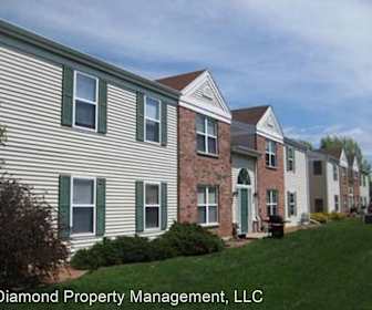 Apartments For Rent In Neenah Wi 370 Rentals Apartmentguide Com