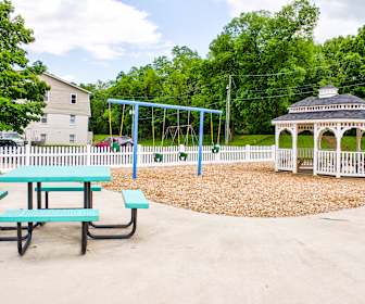 Luxury Apartment Rentals In Salem Va