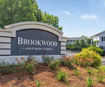 Brookwood Apartments, High Point, NC