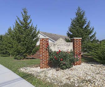 Luxury Apartment Rentals In Elizabethtown Ky