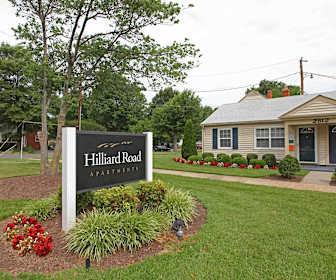 Apartments For Rent In J Sargeant Reynolds Community College Va 137 Rentals Apartmentguide Com