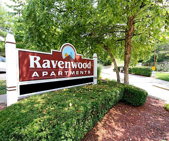 Ravenwood Apartments, 45225, OH