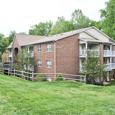 Cardinal Apartments Greensboro Nc 27410