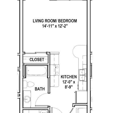 Furnished Apartment Rentals In Indianapolis In