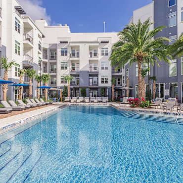 Apartments For Rent With A View In Windy Hill Jacksonville Fl