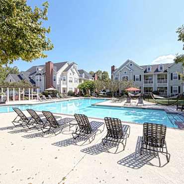 The Keswick Apartments Columbia Sc 29229
