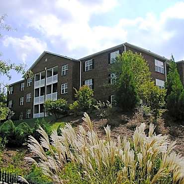 Morgan Ridge Apartments Winston Salem Nc 27127
