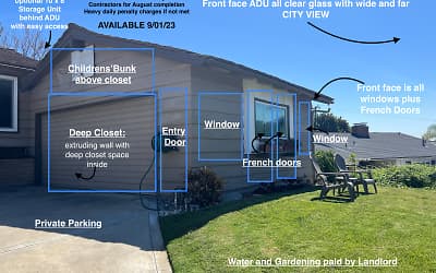 Houses For Rent in Fullerton, CA 