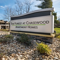 The Forest At Chasewood Apartments - Charlotte, NC