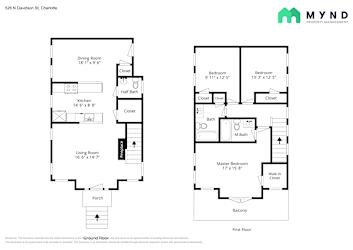 526 N Davidson Street - Charlotte, NC
