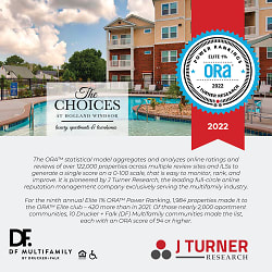 The Choices At Holland Windsor Apartments - Virginia Beach, VA