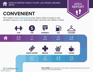 9558 Scorpion Track Ct - Las Vegas, NV