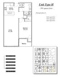 RJ 1800, LLC Apartments - Milwaukee, WI
