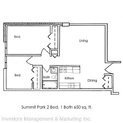 Summit Park Apartments - Minot, ND
