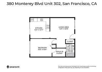 380 Monterey Blvd - undefined, undefined
