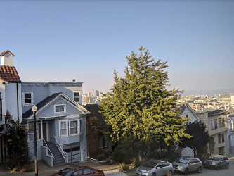 3945 20th Street Apartments - San Francisco, CA