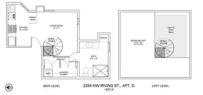 IRVA - Irving Apartments - Portland, OR
