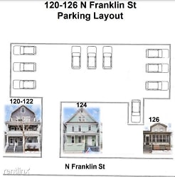 120 N Franklin St unit 3 - Madison, WI