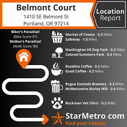 Belmont Court By Star Metro Apartments - Portland, OR