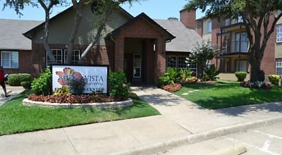 Buena Vista Estates Apartments - Dallas, TX