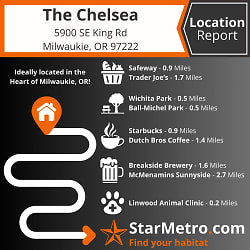 The Chelsea By Star Metro Apartments - undefined, undefined