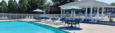 Clintwood Apartments - Rochester, NY