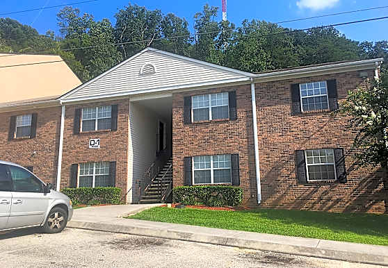 Rocky Top Apartments Knoxville Tn 37918