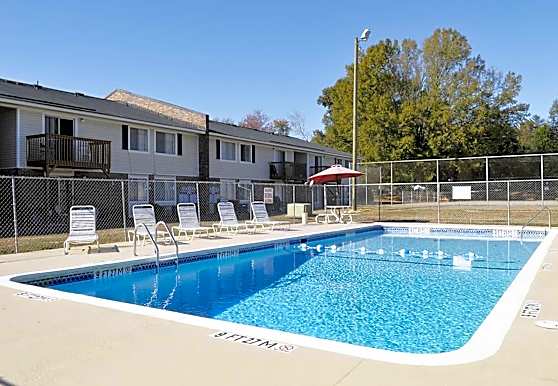 Huntington Apartments Anderson Sc 29625
