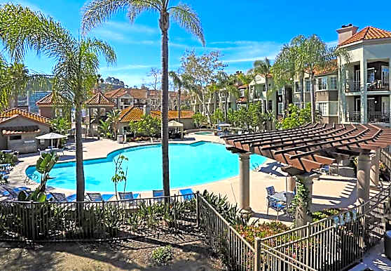 River Front Condominium Rentals Apartments San Diego Ca 92108