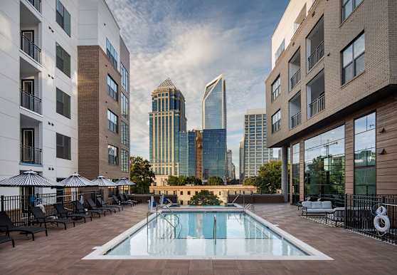 Broadstone Queen City Apartments Charlotte Nc 28202