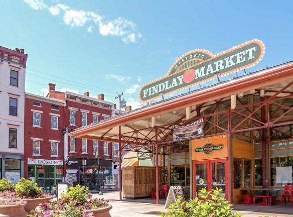 Market Square - Cincinnati, OH