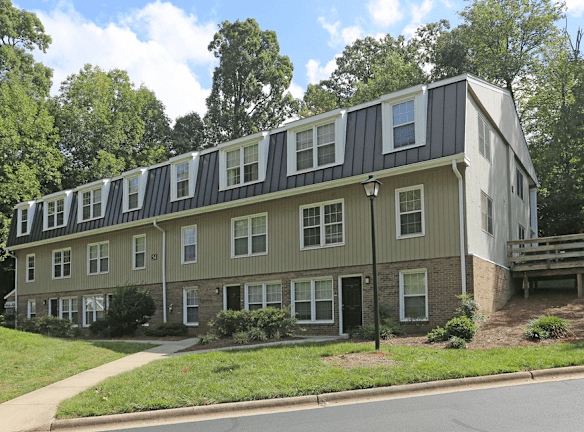 The Avenue Apartments Greensboro