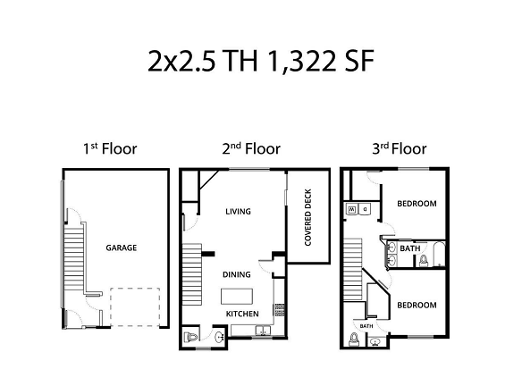 14615 NE Rose Parkway Apartments - Portland, OR