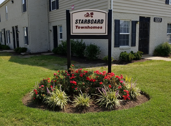 Starboard Townhomes Apartments - Portsmouth, VA