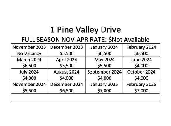 1 Pine Valley Dr - Rancho Mirage, CA