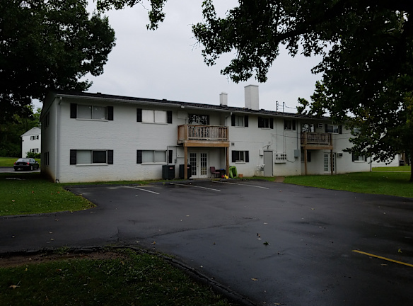 Apartments In Eastland Lexington Ky